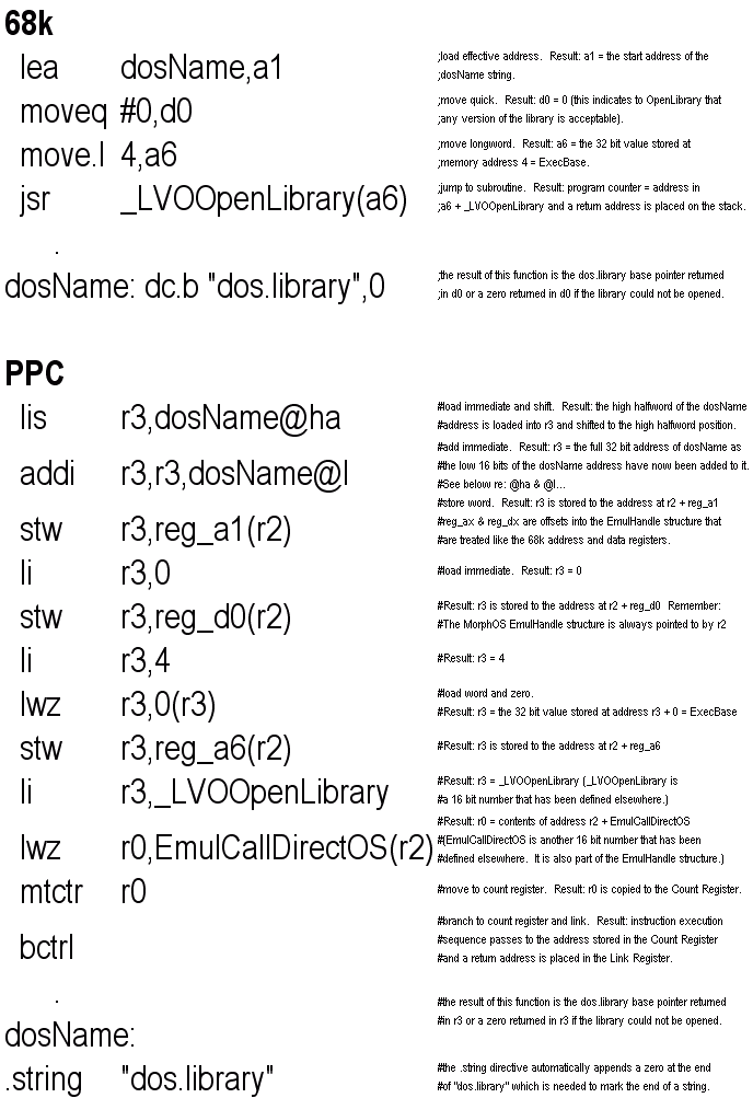 An Introduction to MorphOS PPC Assembly MorphOS Library